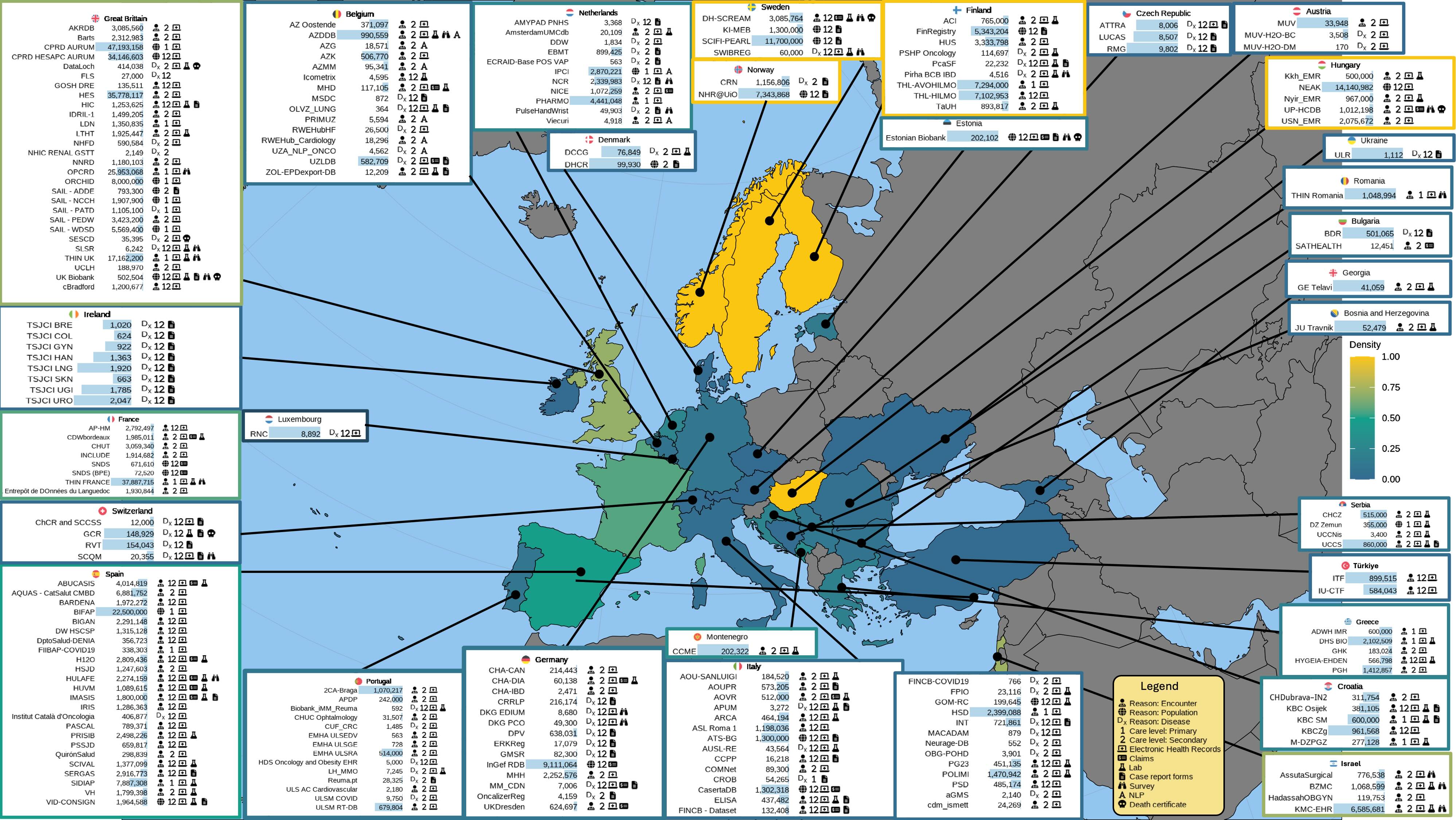 publication ehdennetwork 2025